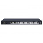 LVswitch IP PBX800